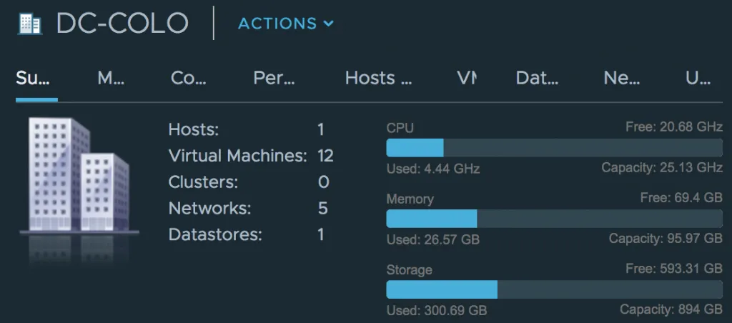 vCenter screenshot of DC-COLO