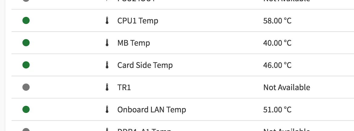 High CPU temperature readings